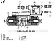 先导式ATOS比例换向阀DKZOR-AEB-NP-153-D-1/I