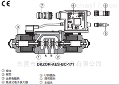 先导式ATOS比例换向阀DKZOR-AEB-NP-153-D-1/I