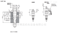 意大利阿托斯CART M-3/420