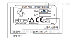 ATOS直动式溢流阀CART M-4/100