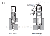 ATOS插装溢流阀CART M-4/350